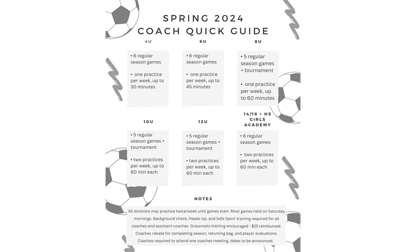 Spring 2024 Coach Guide